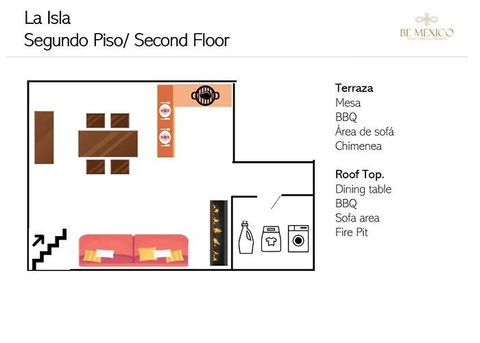 Irresistible 2bd Ph Close To